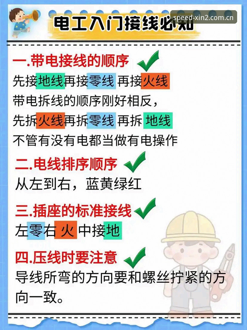 掌握新2备用线路的三大实用技巧，提升访问效率必备知识